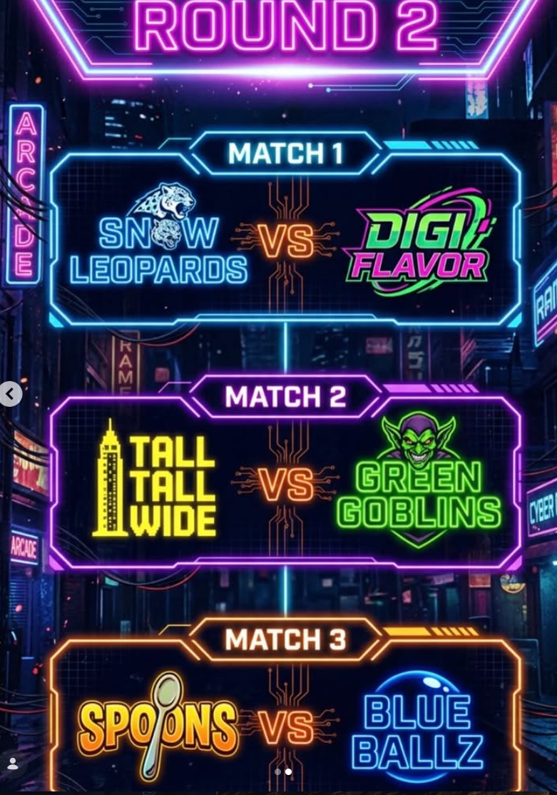 Round 2 Bracket